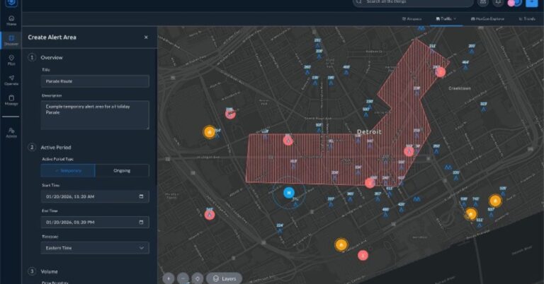 Segurança Aérea e Monitoramento de Drones